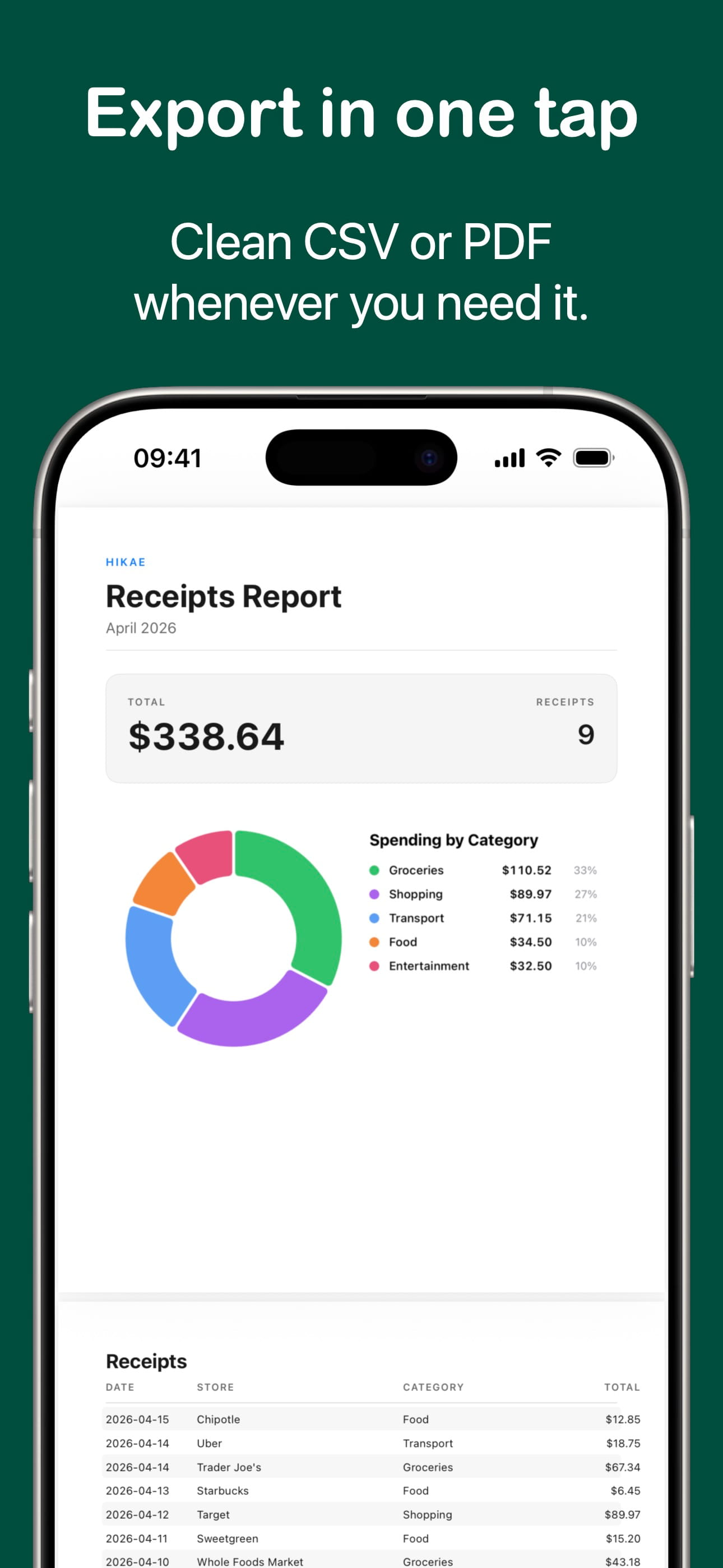 Receipt list and search